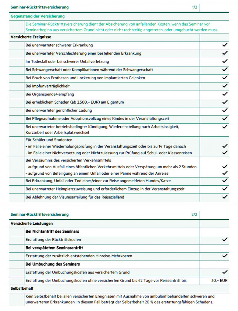 BaWiG - HanseMerkur Lesitungsüberblick